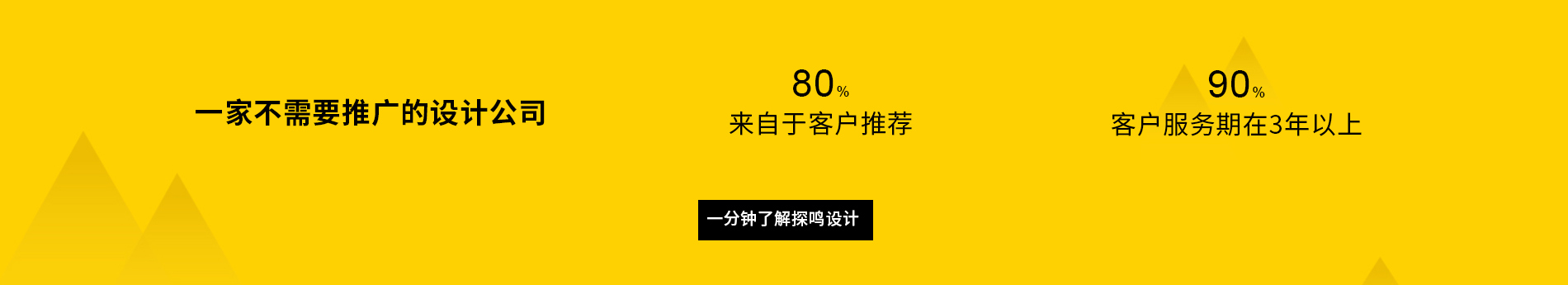 一分鐘了解探鳴設計公司