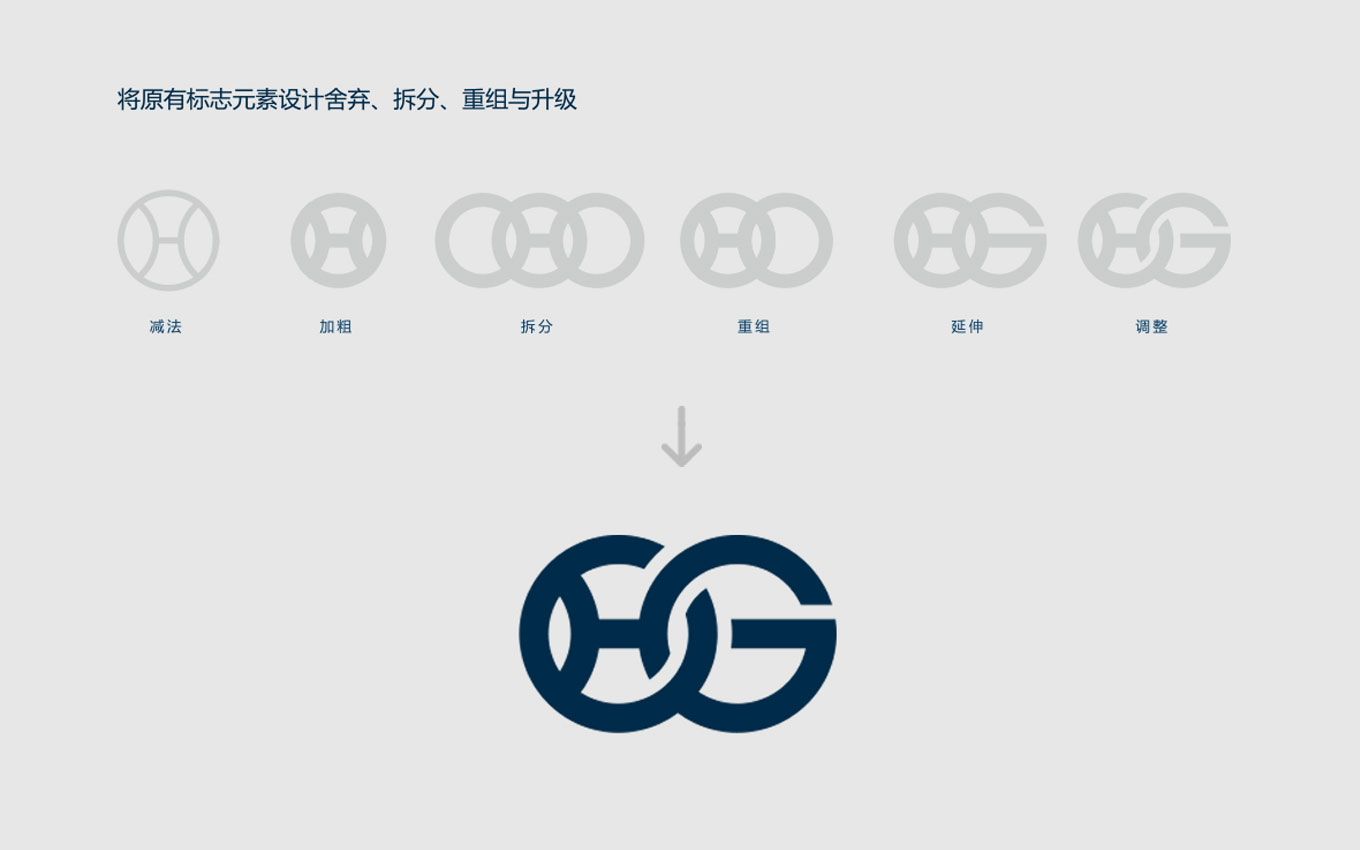 集團vi設(shè)計公司,VI設(shè)計,集團logo設(shè)計,華光汽車部件-集團標志設(shè)計-優(yōu)化設(shè)計.jpg