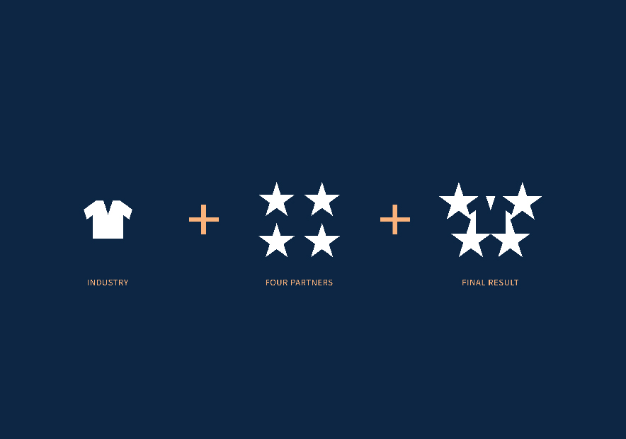 4顆星星logo創意來源.jpg