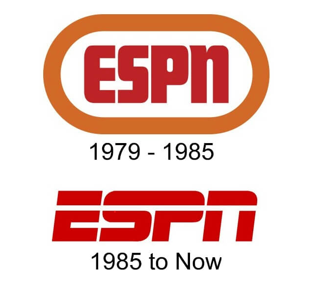 ESPN體育頻道的logo設(shè)計標志和它歷史背后的公司.png