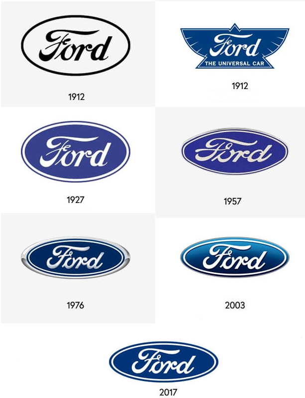 福特汽車logo設(shè)計(jì)標(biāo)志和公司歷史.png