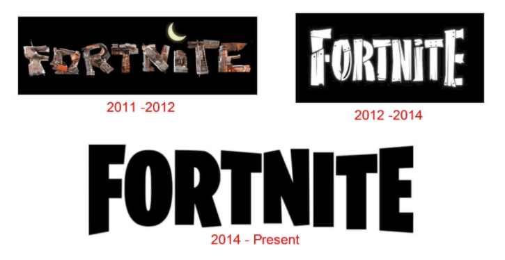 讓我們看看Fortnite公司的logo設計標志和業務歷史.png