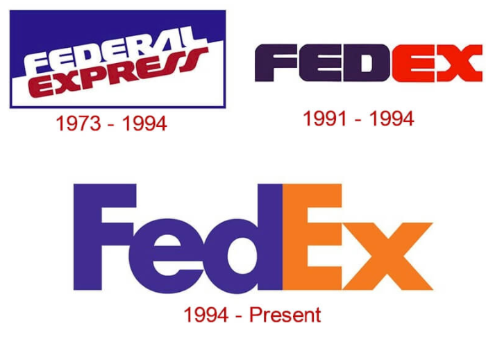聯邦（FedEx）快遞logo設計標志和公司歷史.png