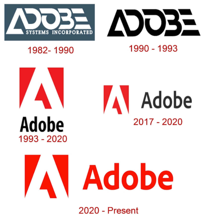 讓我們看看Adobe的logo設計和一些業務背后的歷史.png
