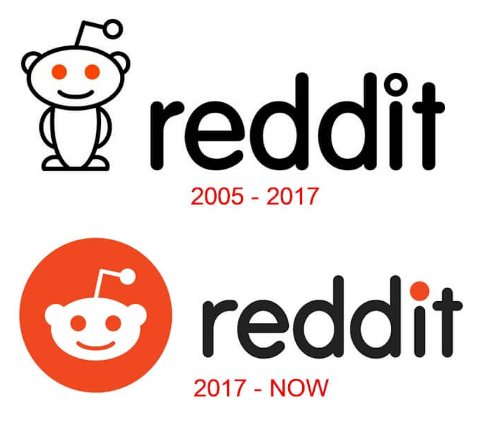 美國Reddit公司的吉祥物logo設計和歷史.png
