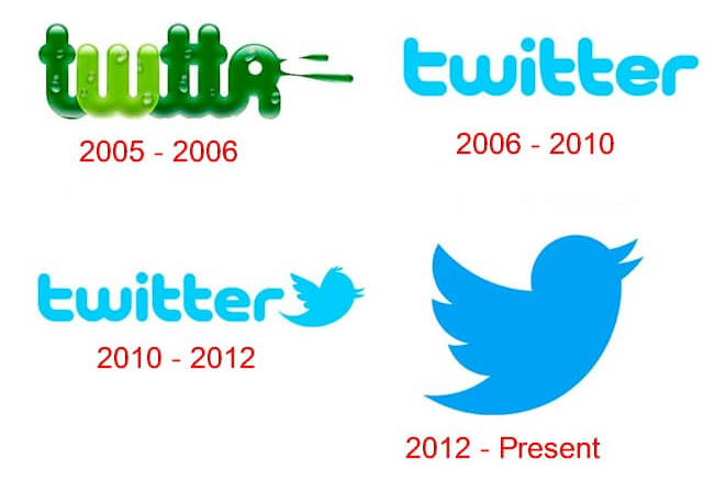 Twitter的招牌小鳥logo設計和歷史.png