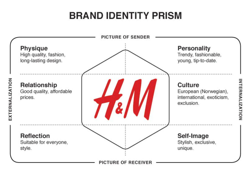 H&Mlogo規范.jpg