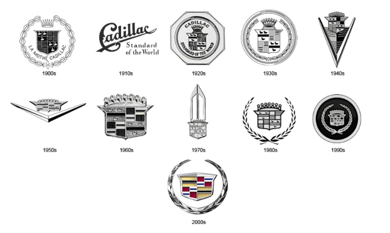 凱迪拉克車標logo設計的歷史及意義.png
