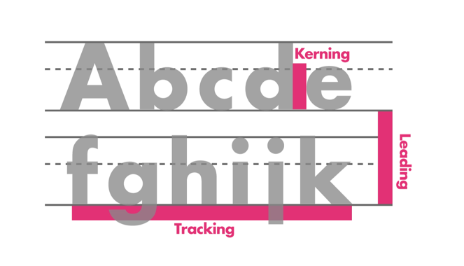 修正字距調整前的前導和跟蹤.png