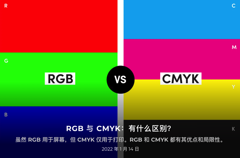 vi設計的色彩-RGB 與 CMYK有什么區別.png