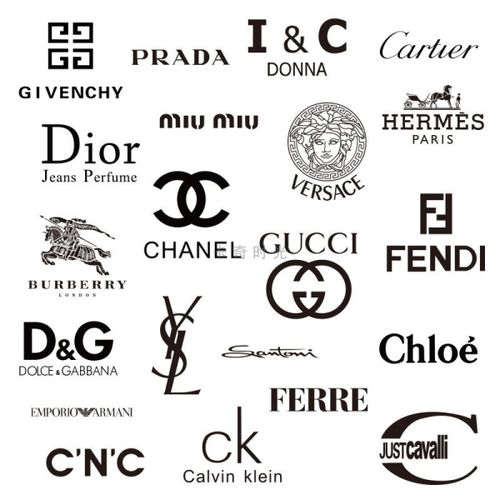 奢侈品牌logo設計理念.jpeg