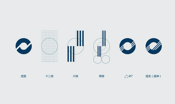 科技之光品牌之翼-電子元器件LOGO設(shè)計的靈感-實踐與深遠(yuǎn)影響-探鳴設(shè)計.png