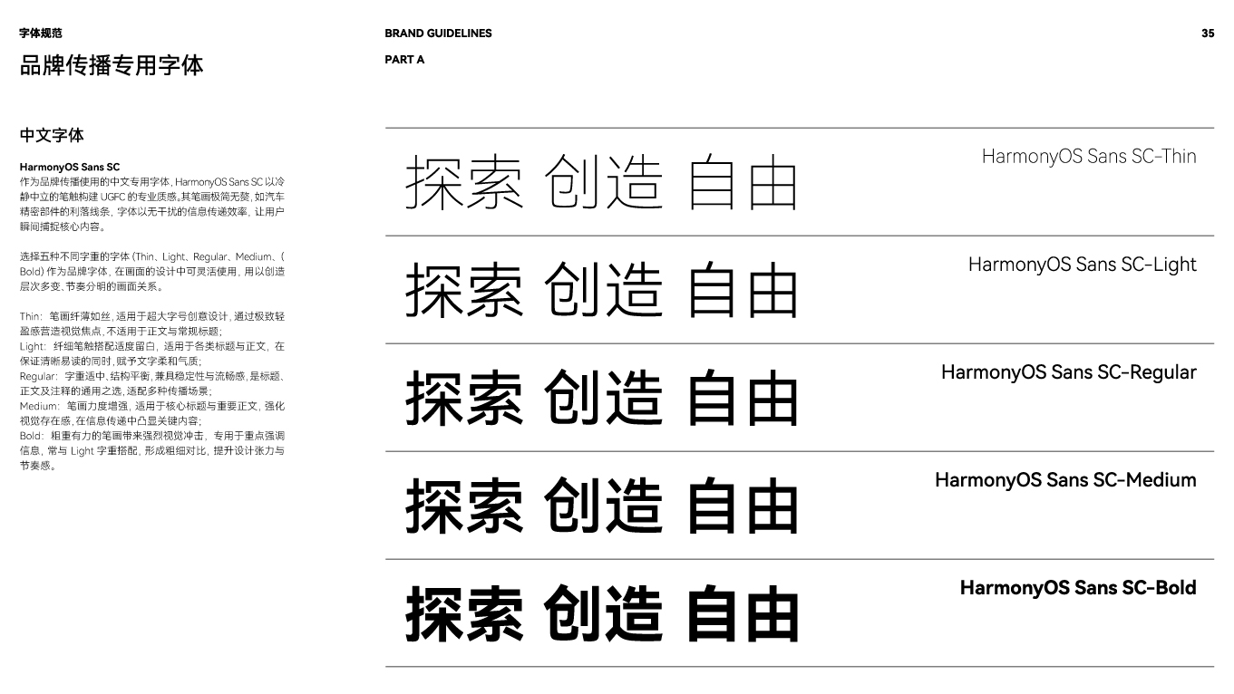 VI基礎形象系統-字體規范 品牌傳播專用字體.jpg